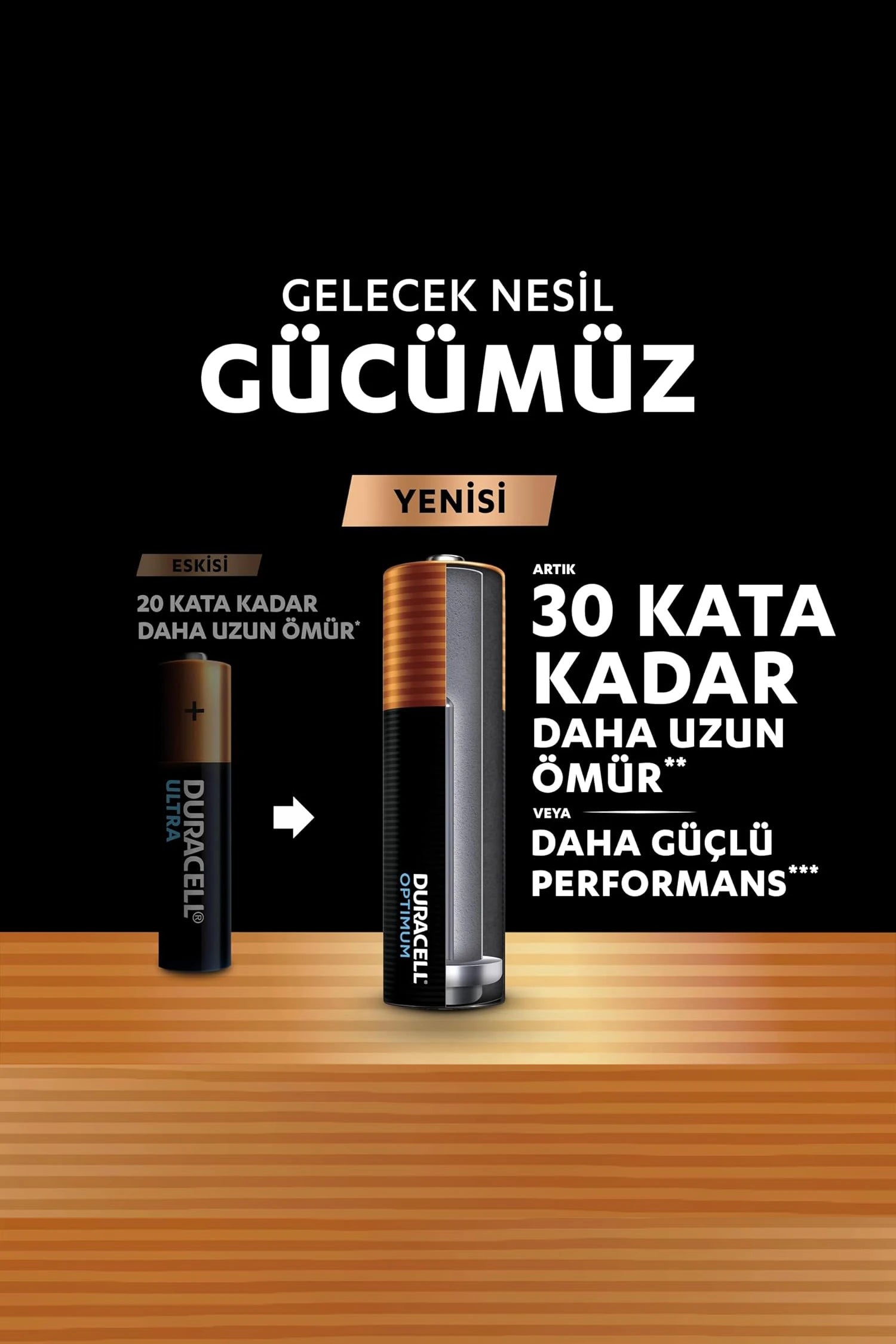 Urun gorseli