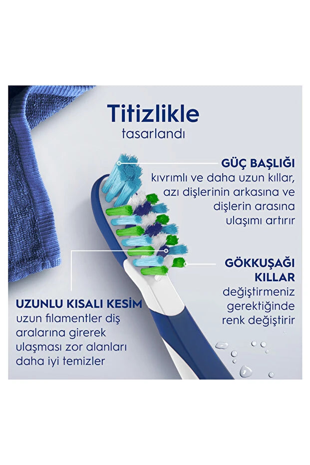 Urun gorseli
