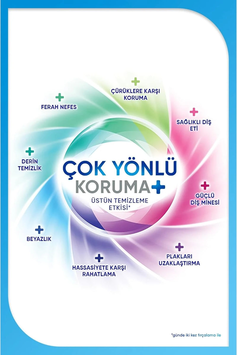 Urun gorseli