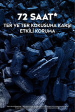 Urun gorseli