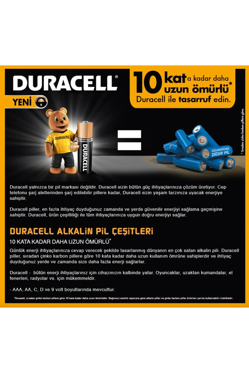 Urun gorseli