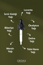 Urun gorseli
