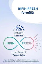 Urun gorseli