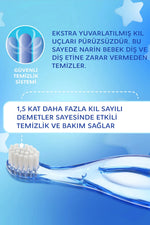 Urun gorseli