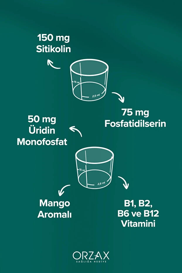 Urun gorseli
