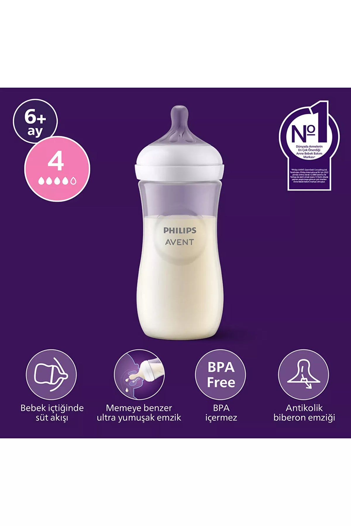Philips Avent SCY906/01 Natural Response PP Biberon 330 ml 6+ Ay