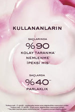 Nuxe Hair Prodigieux Yoğun Parlaklık Veren Saç Kremi 200 ml