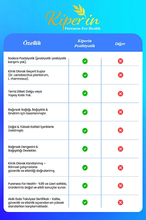 Urun gorseli