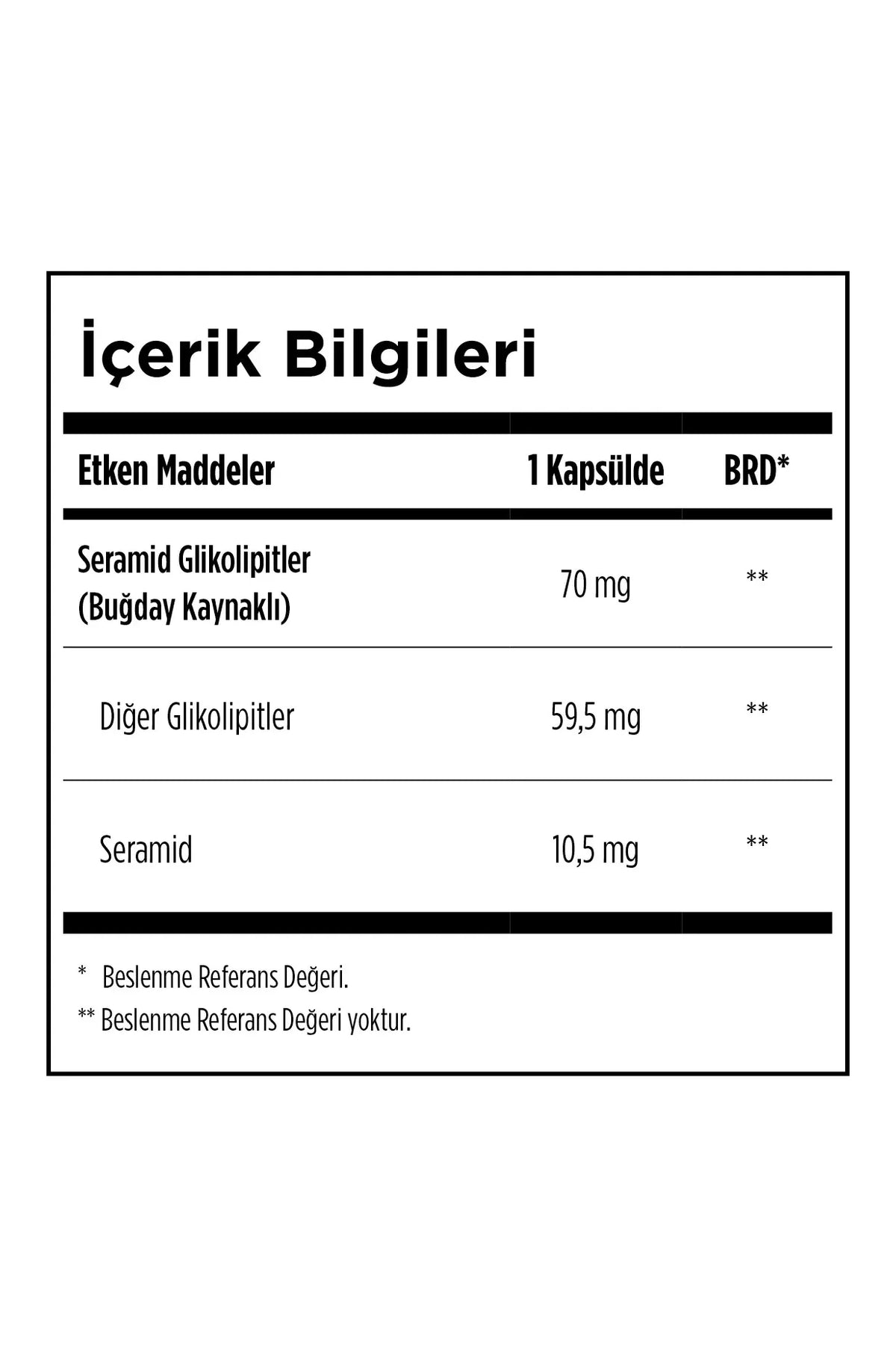 Urun gorseli