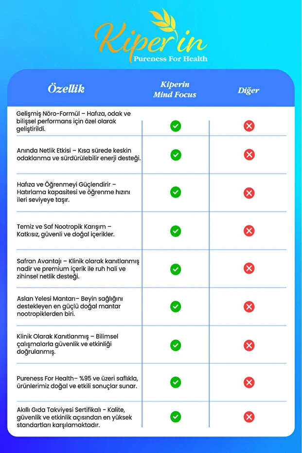 Urun gorseli