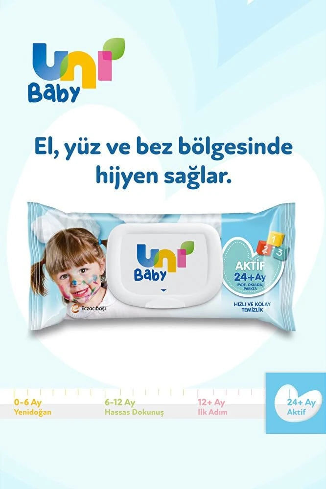 Urun gorseli