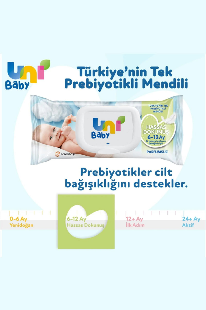 Urun gorseli