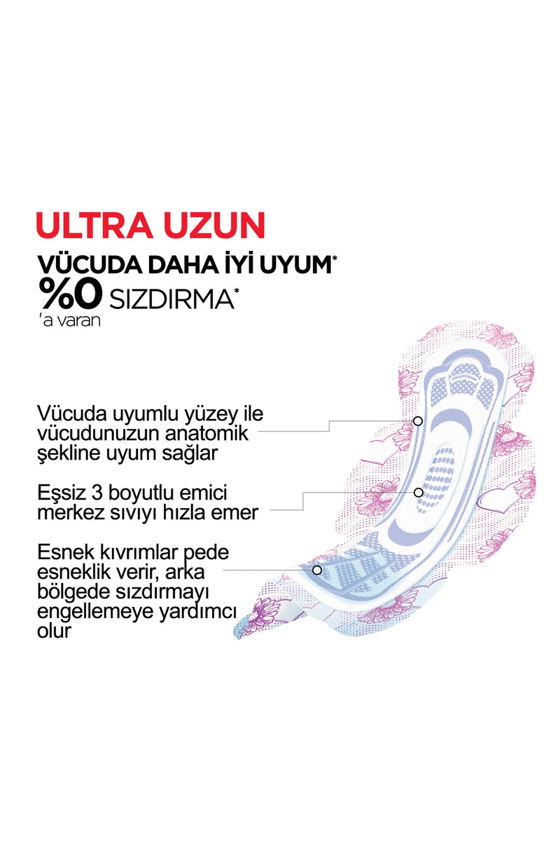 Urun gorseli