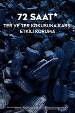 Urun gorseli