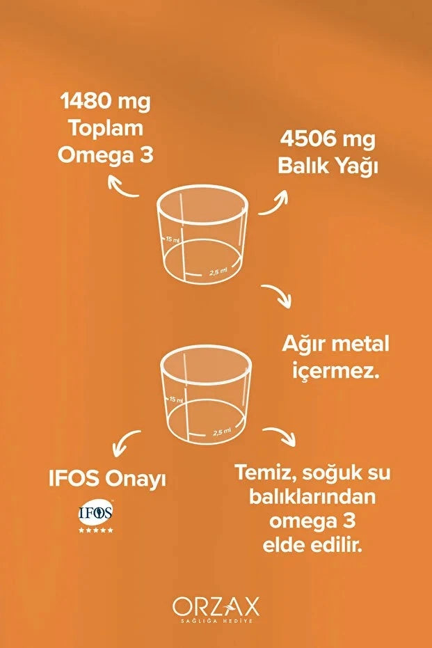 Urun gorseli