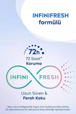 Urun gorseli