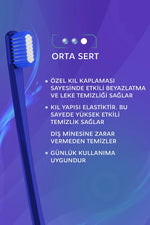 Urun gorseli