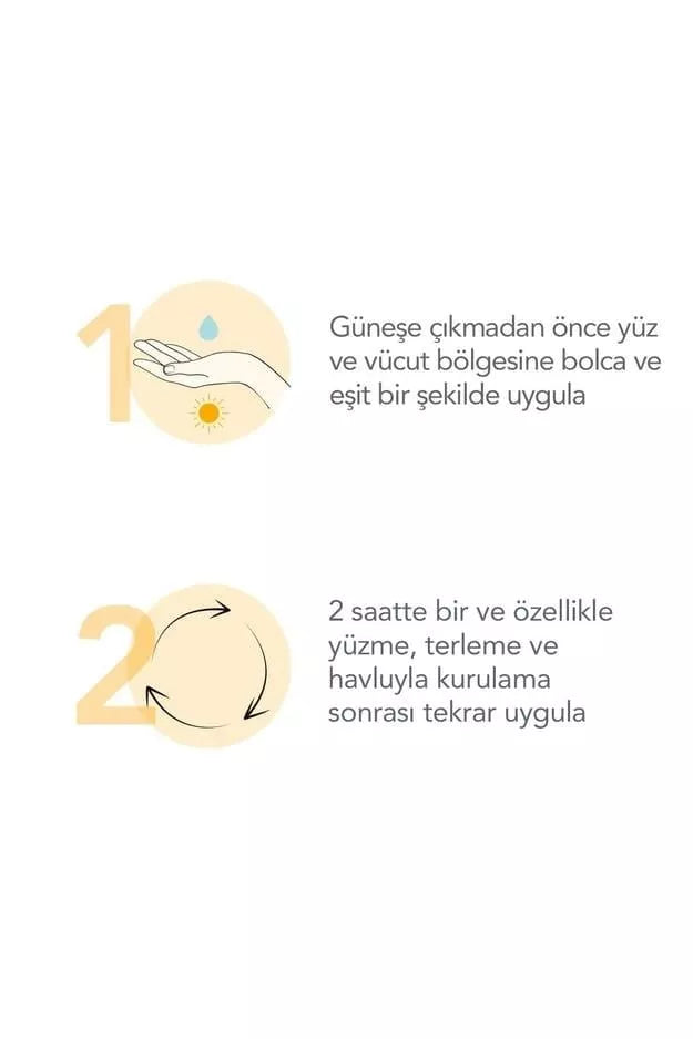 Urun gorseli