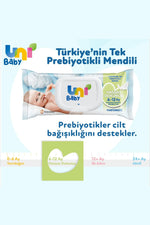 Urun gorseli