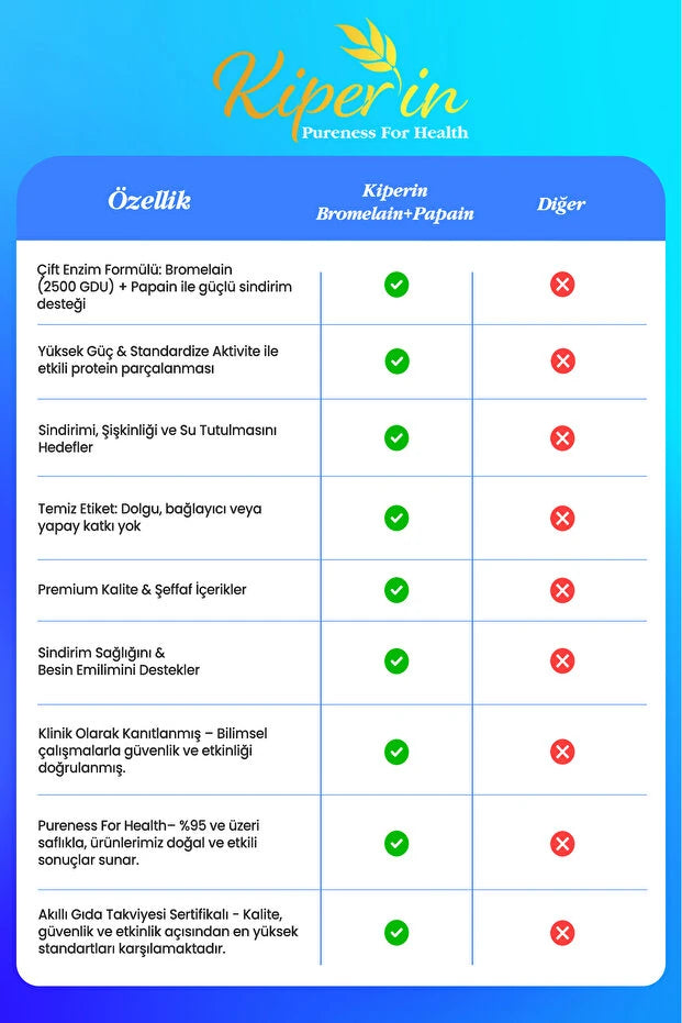 Urun gorseli