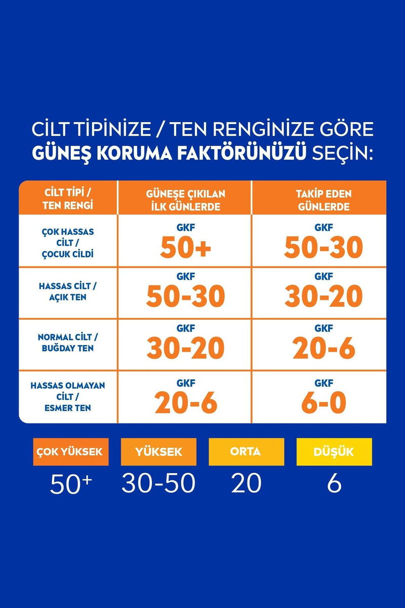 Nivea Sun Koruma ve Bronzluk Spf 50 Güneş Spreyi 200 ml