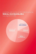 Durex Çilek Hazzı Kayganlaştırıcı Jel 50 ml 2 Adet