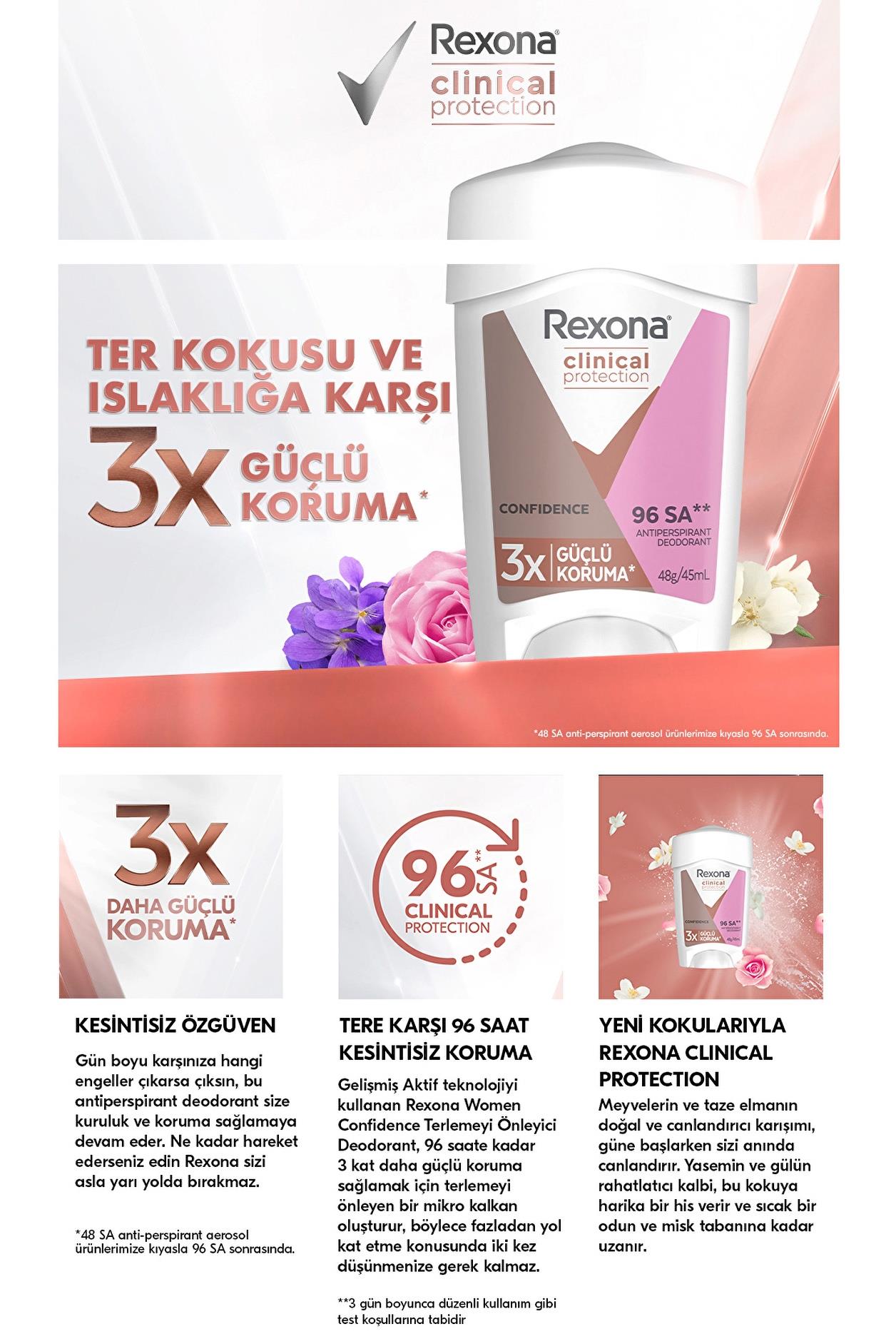 Rexona Clinical Protection Confidence Unisex Deodorant 45 ml